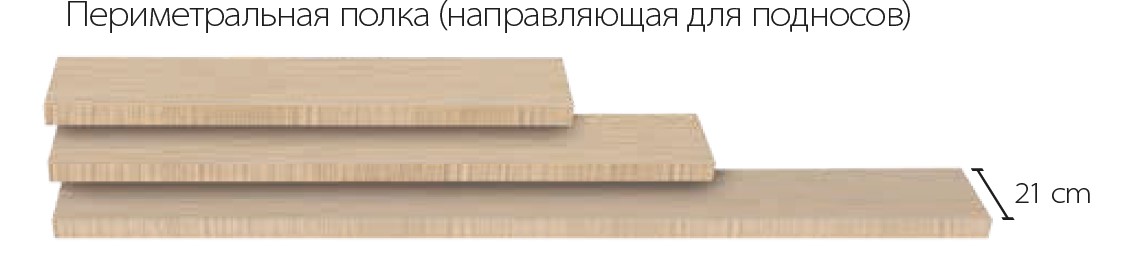 Аксессуары для линий раздачи и салат-баров