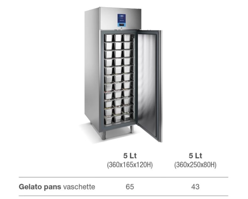 ШКАФ МОРОЗИЛЬНЫЙ ДЛЯ МОРОЖЕНОГО ISA LABOR PLUS — 3