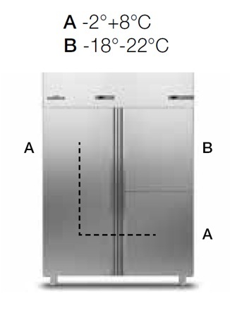 ШКАФ КОМБИНИРОВАННЫЙ 1400 ЛИТРОВ БЕЗ АГРЕГАТА APACH CHEF LINE LCK140N1M1D3R